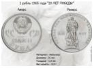 Монета 1 рубль 1965 года "20 лет Победы"